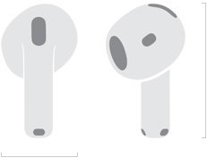 AirPods 4 ilustrācija, kurā attēlots, ka austiņu platums ir 18,3 mm un garums ir 30,2 mm