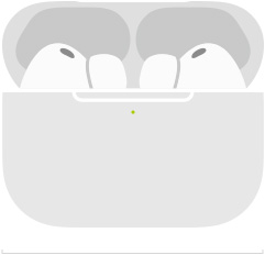 Crtež slušalica AirPods Pro 3 unutar kutijice za punjenje MagSafe (USB‑C), zaobljeni vanjski izgled kutijice, LED indikatori napajanja, otvoren poklopac kutije, širina u inčima i milimetrima