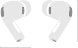 Schets van AirPods Pro 3, linker- en rechteroortje, siliconen oortips, ruisonderdrukkende microfoons, hoogte in millimeters, breedte in millimeters