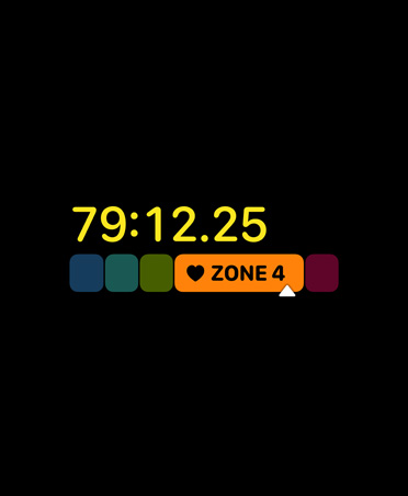 Rakendus Workout, Power Zones tugevustsoonide näitajad, trenn tsoonis 4