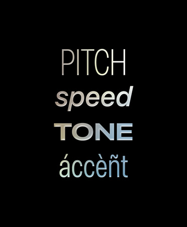 Fekete háttéren megjelenő szöveg a következő hangjellemzők felsorolásával: „pitch” (hangmagasság), „speed” (sebesség), „tone” (hangszín), „accent” (kiejtés).